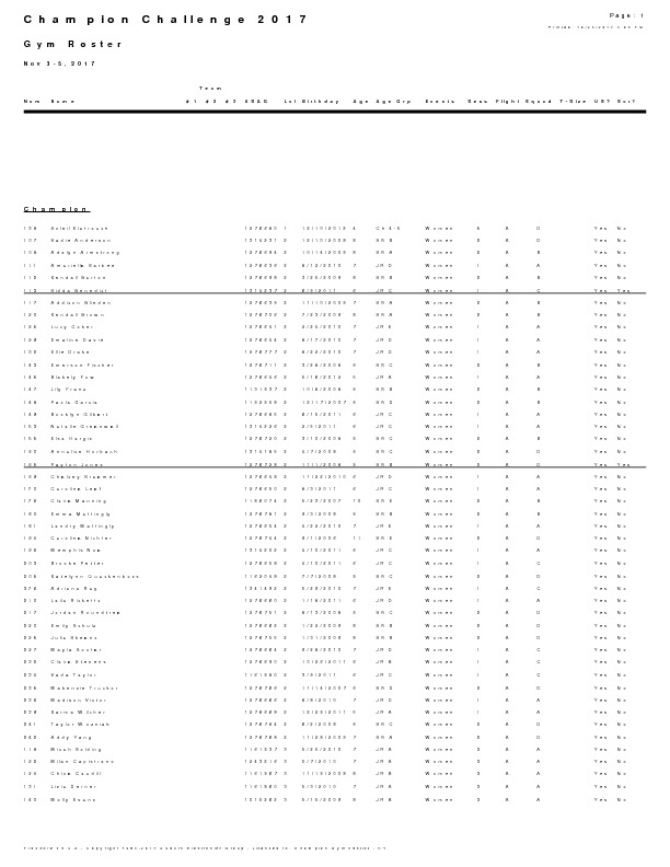 Champion-Teams-Champion-Challenge-2017-Rosters-6-pdf-image.jpg