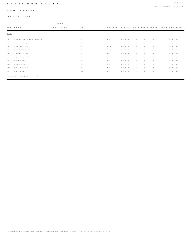 AB-Training-Facility-Roster-pdf-image.jpg