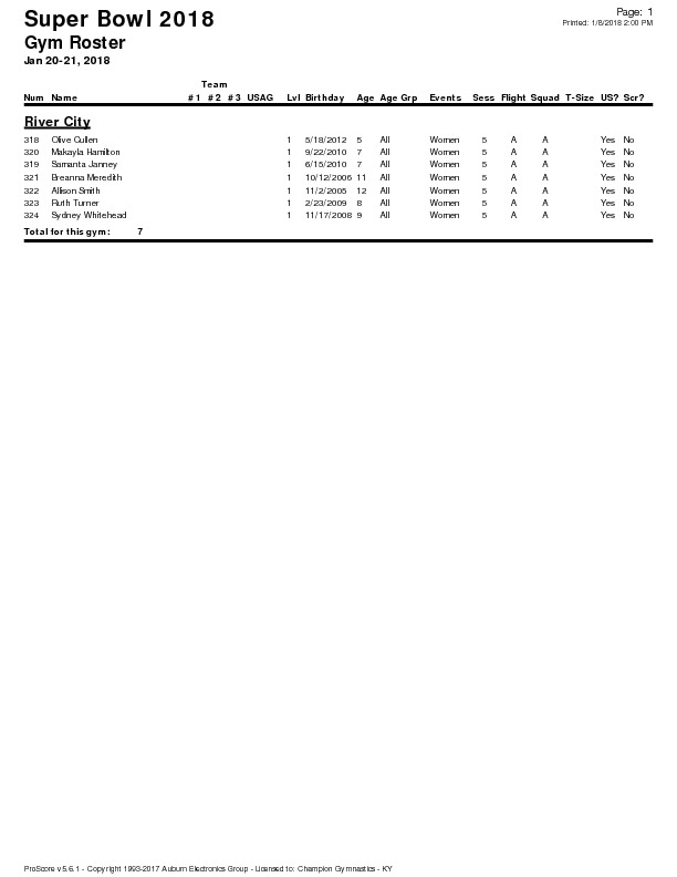 River-City-Roster-pdf-image.jpg