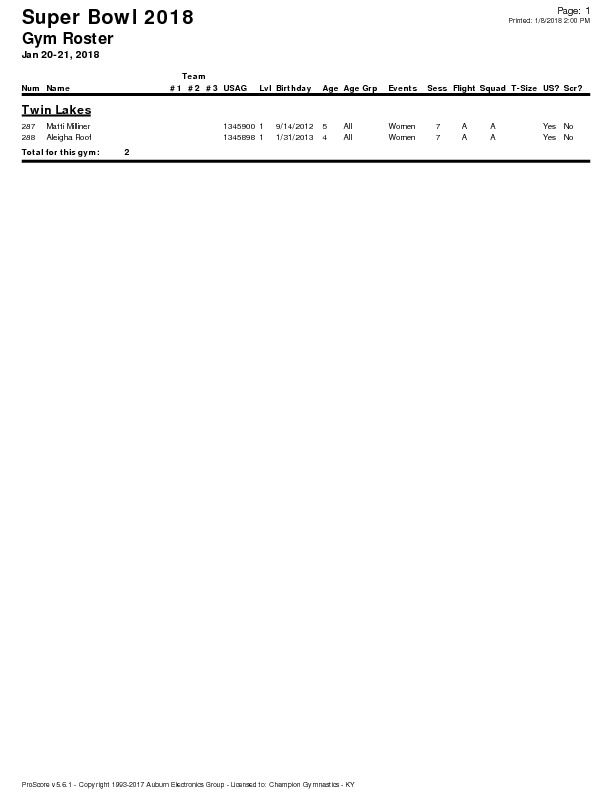 Twin-Lakes-Roster-1-pdf-image.jpg