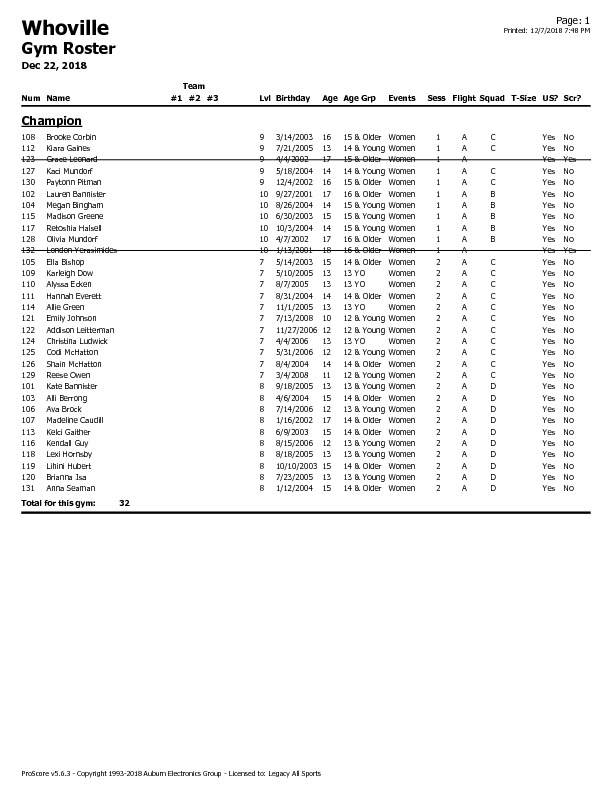Whoville-Champion-Roster-pdf-image.jpg