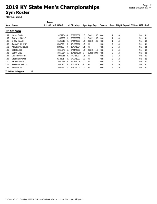 Champion-State-Mens-Roster-pdf-image.jpg
