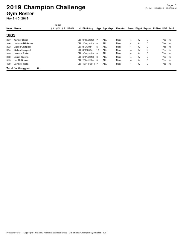 SIGS-Roster-2-pdf-image.jpg