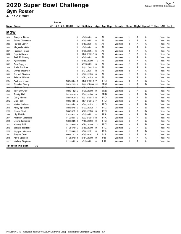 Super-Bowl-2020-MGW-Roster-pdf-image.jpg