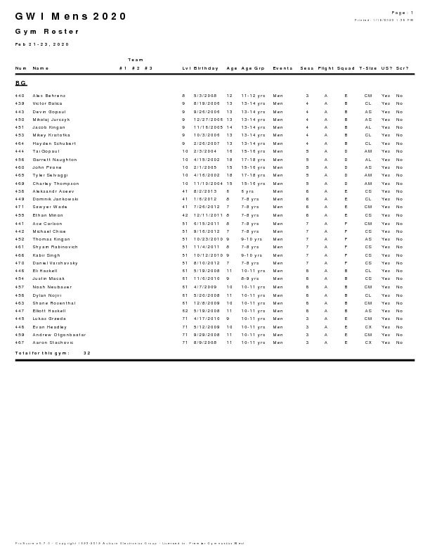 Boys-Rosters-1-15-20-pdf-image.jpg
