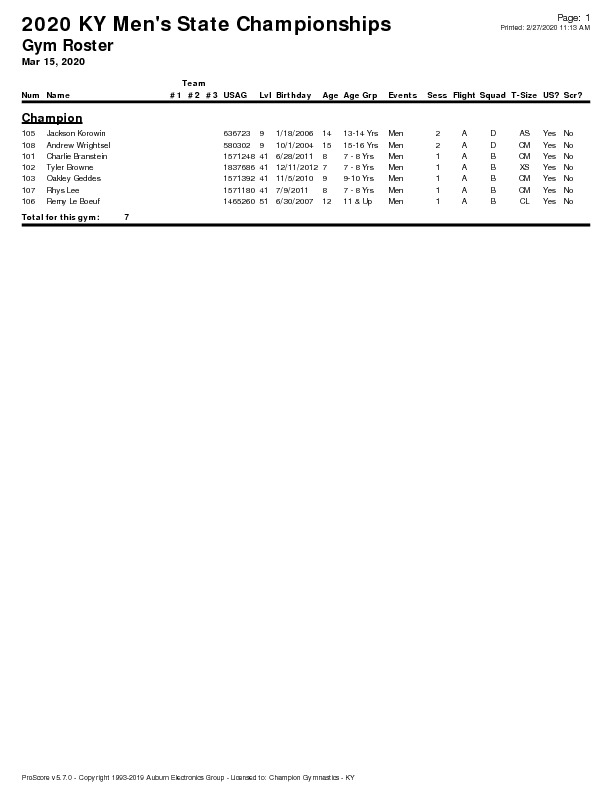 2020-KY-State-Championships-Champion-Roster-pdf-image.jpg