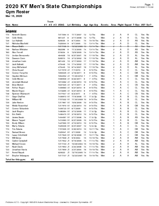2020-KY-State-Championships-Legacy-Roster-pdf-image.jpg