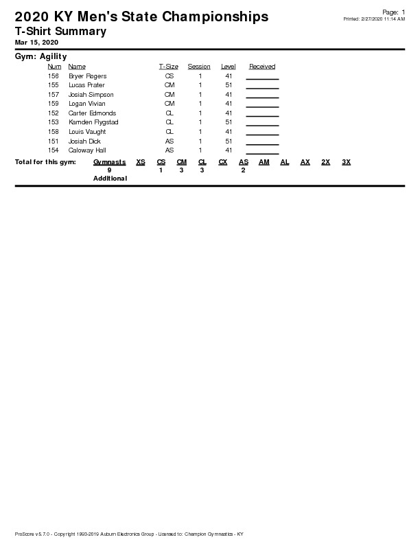 2020-KY-State-Championships-T-Shirt-Summary-pdf-image.jpg