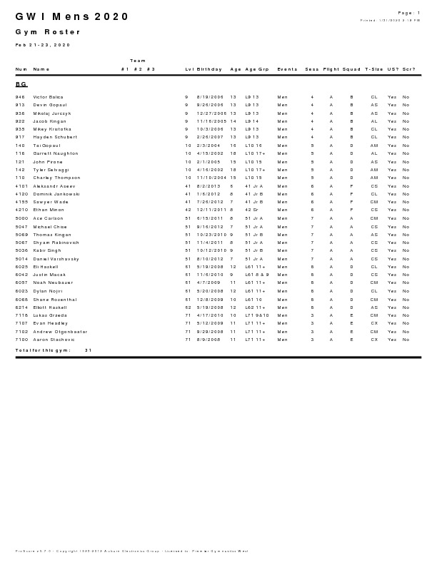 GWI-Boys-All-Rosters-1-31-20-pdf-image.jpg