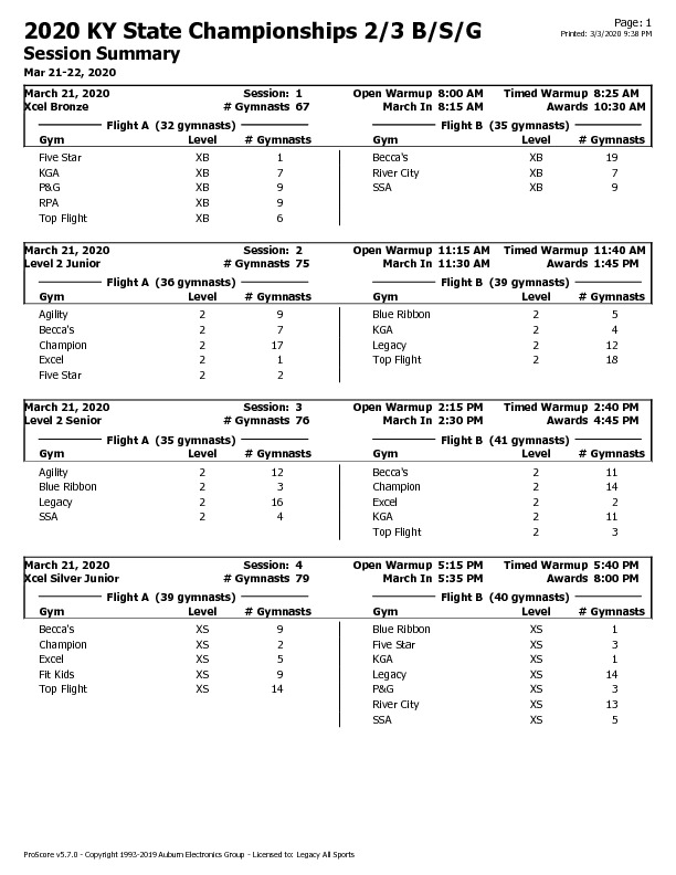 2020-KY-State-Championships-Session-Schedule-pdf-image.jpg