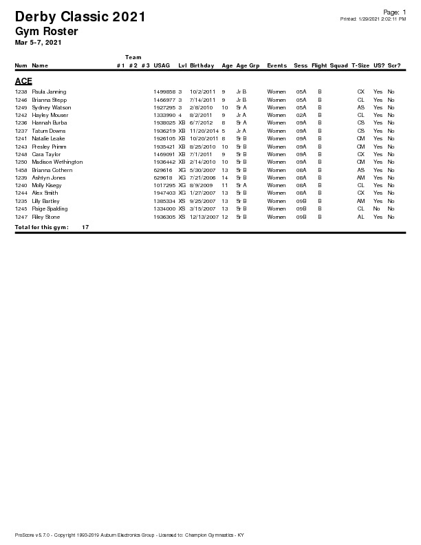 Gym-Rosters-2021-pdf-image.jpg