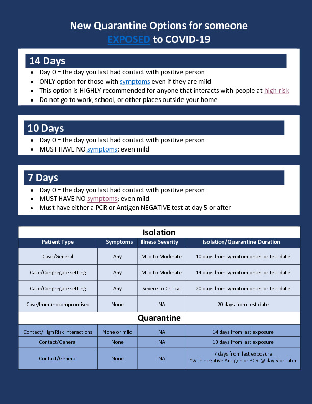 LMPHW-Quarantine-Guidance-Update-12-7-2020-pdf-image.jpg