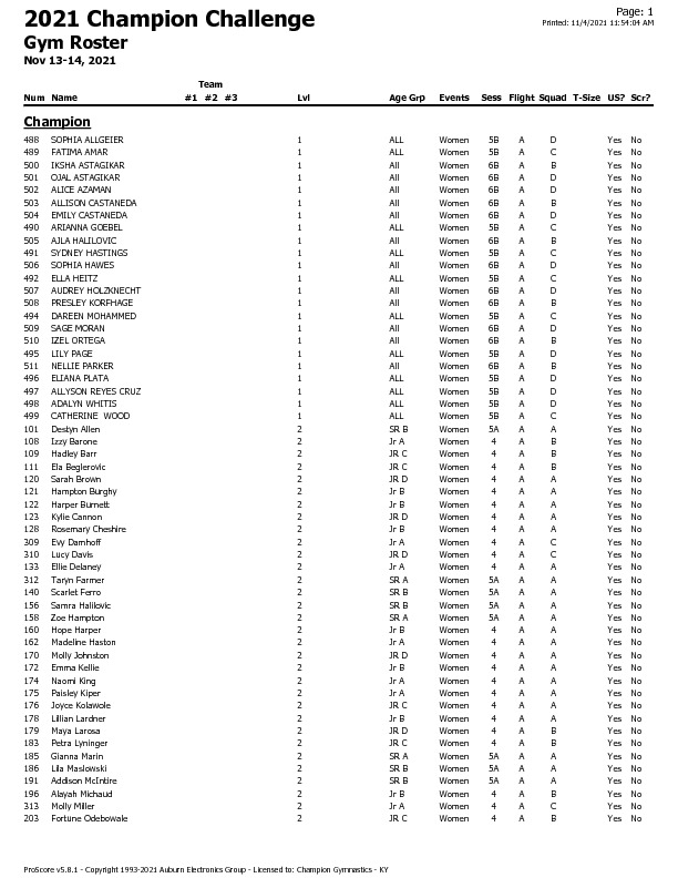 Champion-Challenge-Roster-2021-pdf-image.jpg