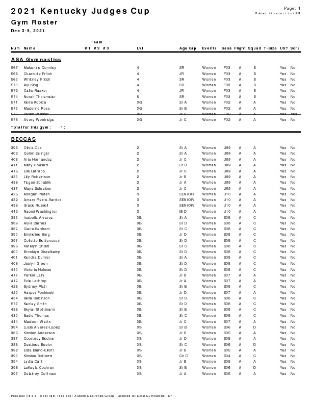 Judges-Cup-finalrosterjc2021-pdf-image.jpg