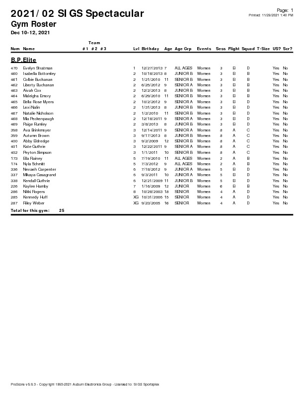 SIGS-Rosters_11-30-pdf-image.jpg