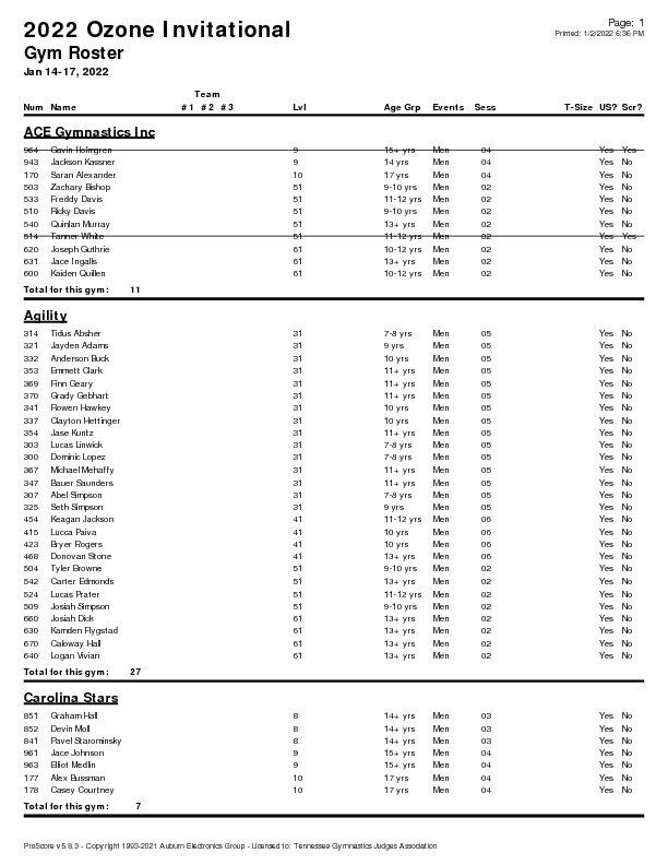 Ozone-Men-Gym-Roster-1-pdf-image.jpg