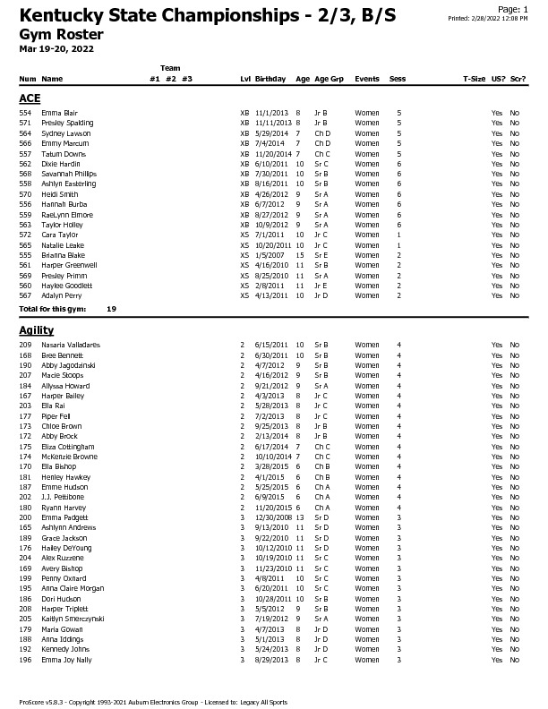 2022-Kentucky-State-Championships-23XB-XS-Roster-pdf-image.jpg