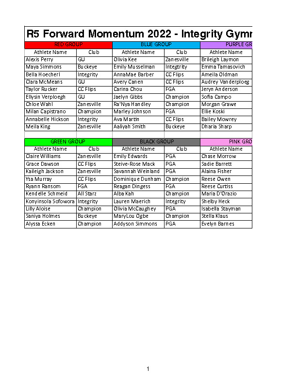 Updated-R5-Forward-Momentum-Integrity-OH-2022-Groups-pdf-image.jpg
