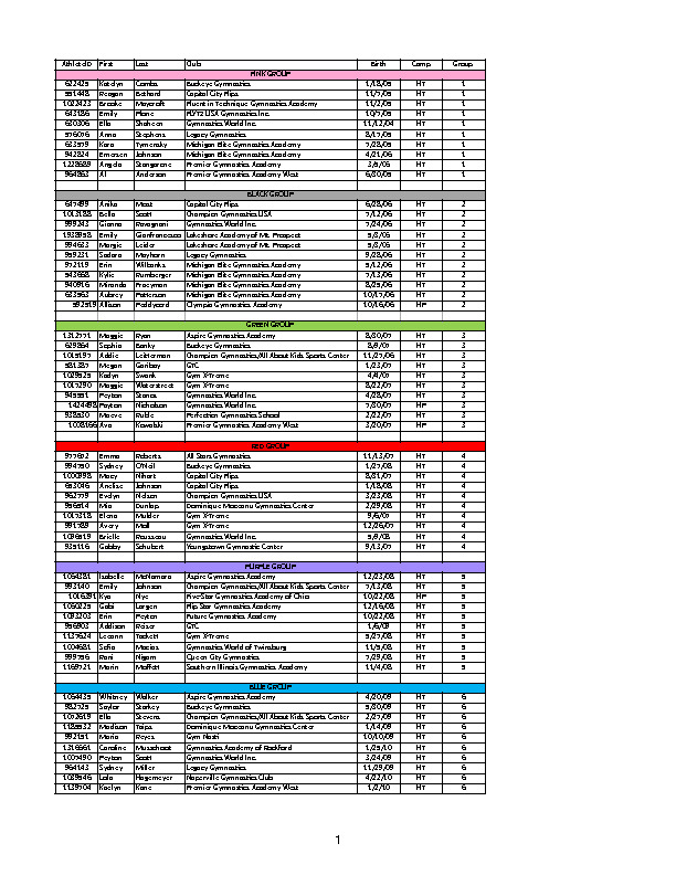 L9-HT-HP-Color-Groups-2022-final-L9-High-Tech-pdf-image.jpg
