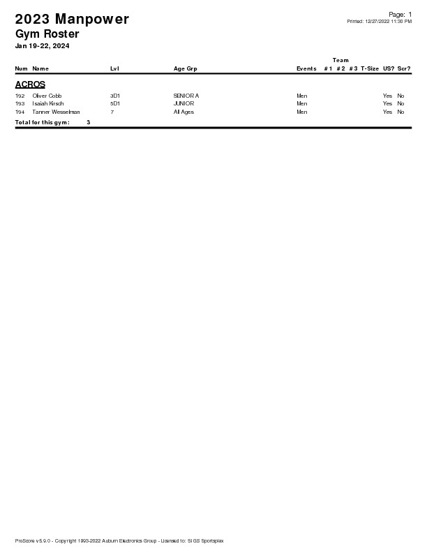 2023-Manpower-Rosters-pdf-image.jpg