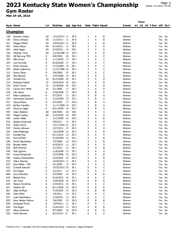 2023-Kentucky-State-Championships-4-10-Xcel-GPD-Roster-Champion-pdf-image.jpg