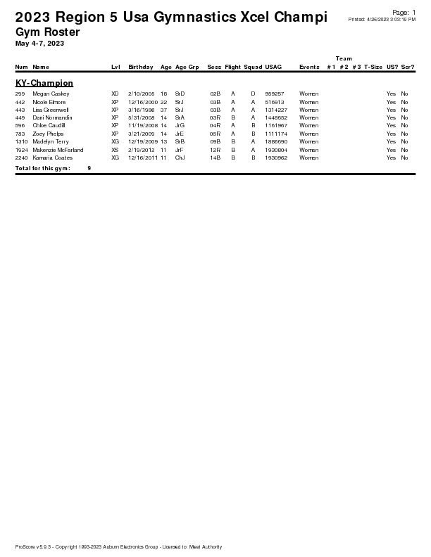 Champion-Roster-Xcel-Regionals-pdf-image.jpg