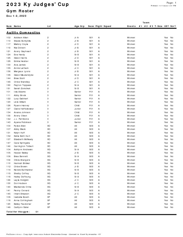 2023Judges-Cup-roster-pdf-image.jpg