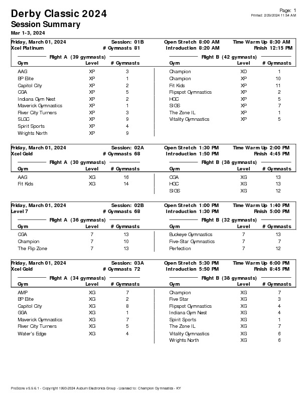Derby-Classic-Session-Summary-2024-pdf-image.jpg