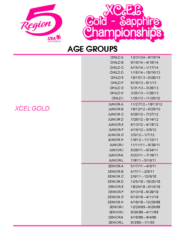 2024-XCEL-Regionals-Age-Groups-pdf-image.jpg