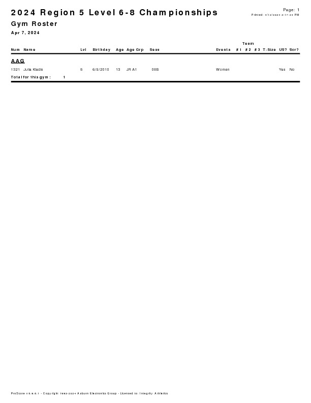 Team-Rosters-as-of-4-12-24-pdf-image.jpg