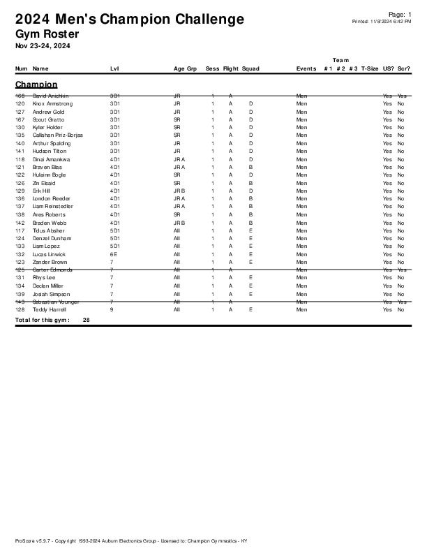 Champion-Boys-Champion-Challenge-Roaster-2024-pdf-image.jpg
