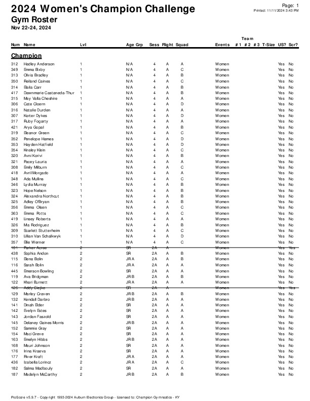 Champion-Gym-Roster-Champion-Challenge-2024-pdf-image.jpg