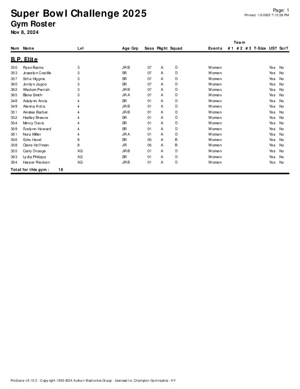 BPE-roster-SB25-pdf-image.jpg