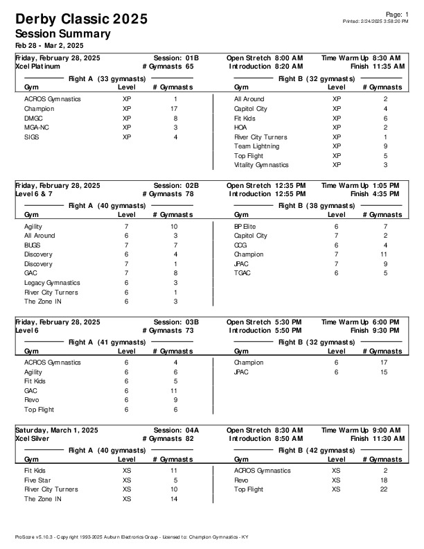 Derby-Classic-Session-Summary-2025-pdf-image.jpg