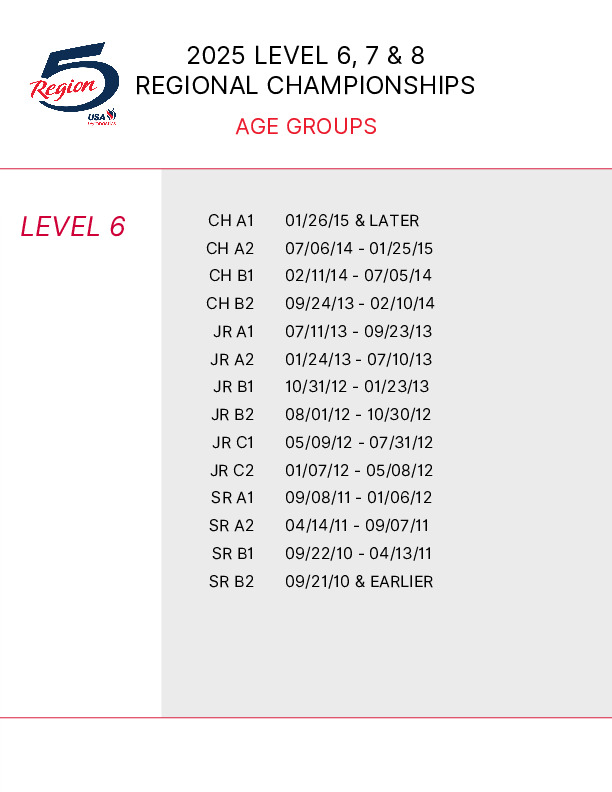 2025-Level-6-8-Regional-Age-Groups-pdf-image.jpg