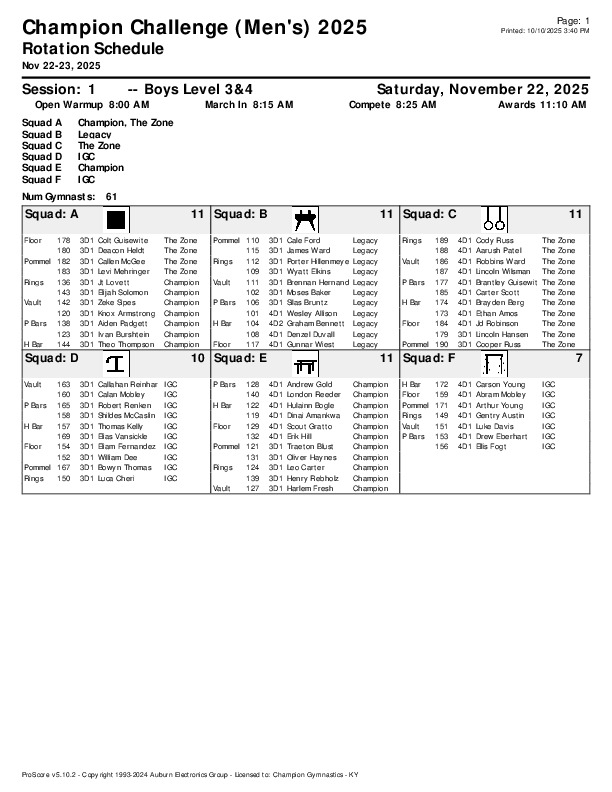 2025-Boys-Champion-Challenge-Rotation-Schedule-pdf-image.jpg